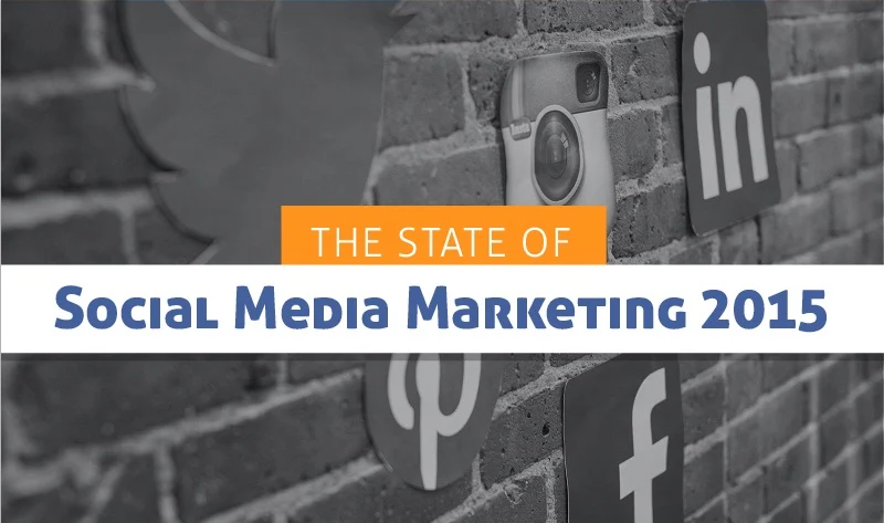The State of Social Media Marketing 2015 – Infographic