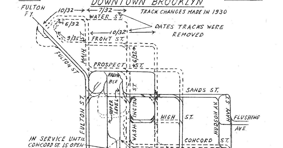 Streetcars and Spatial Analysis Downtown Brooklyn Trolley Map Track