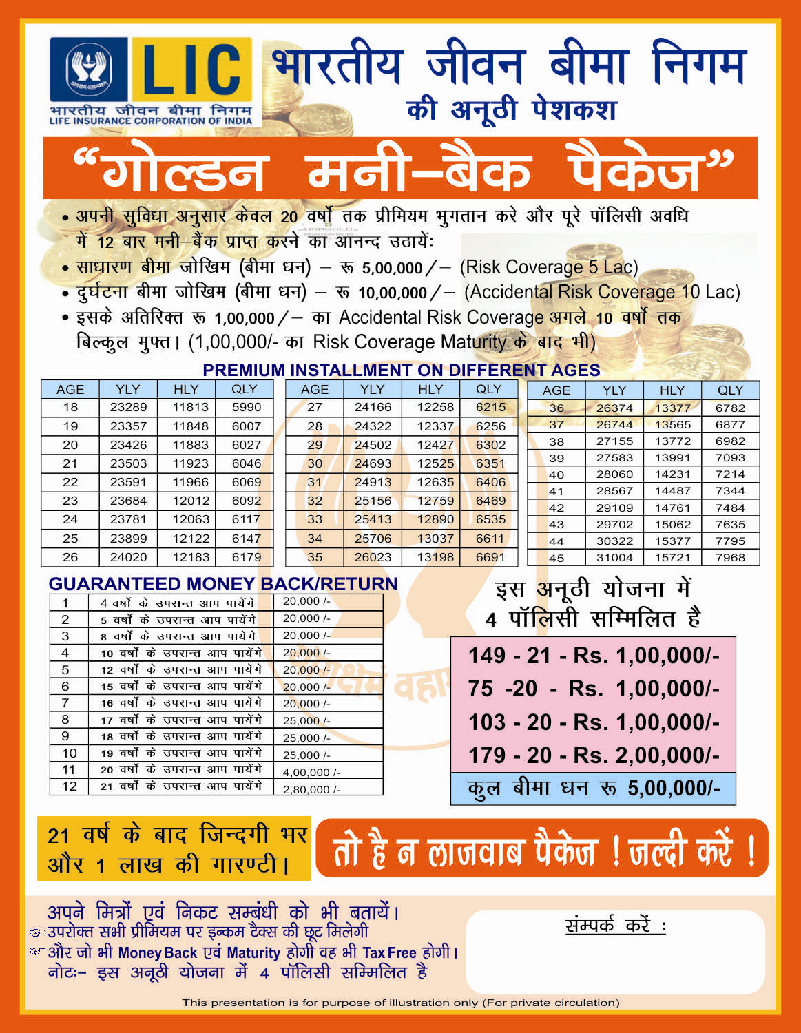 LIC,Health,Motor,Travel Insurance Agent Delhi 9811362697 November 2013