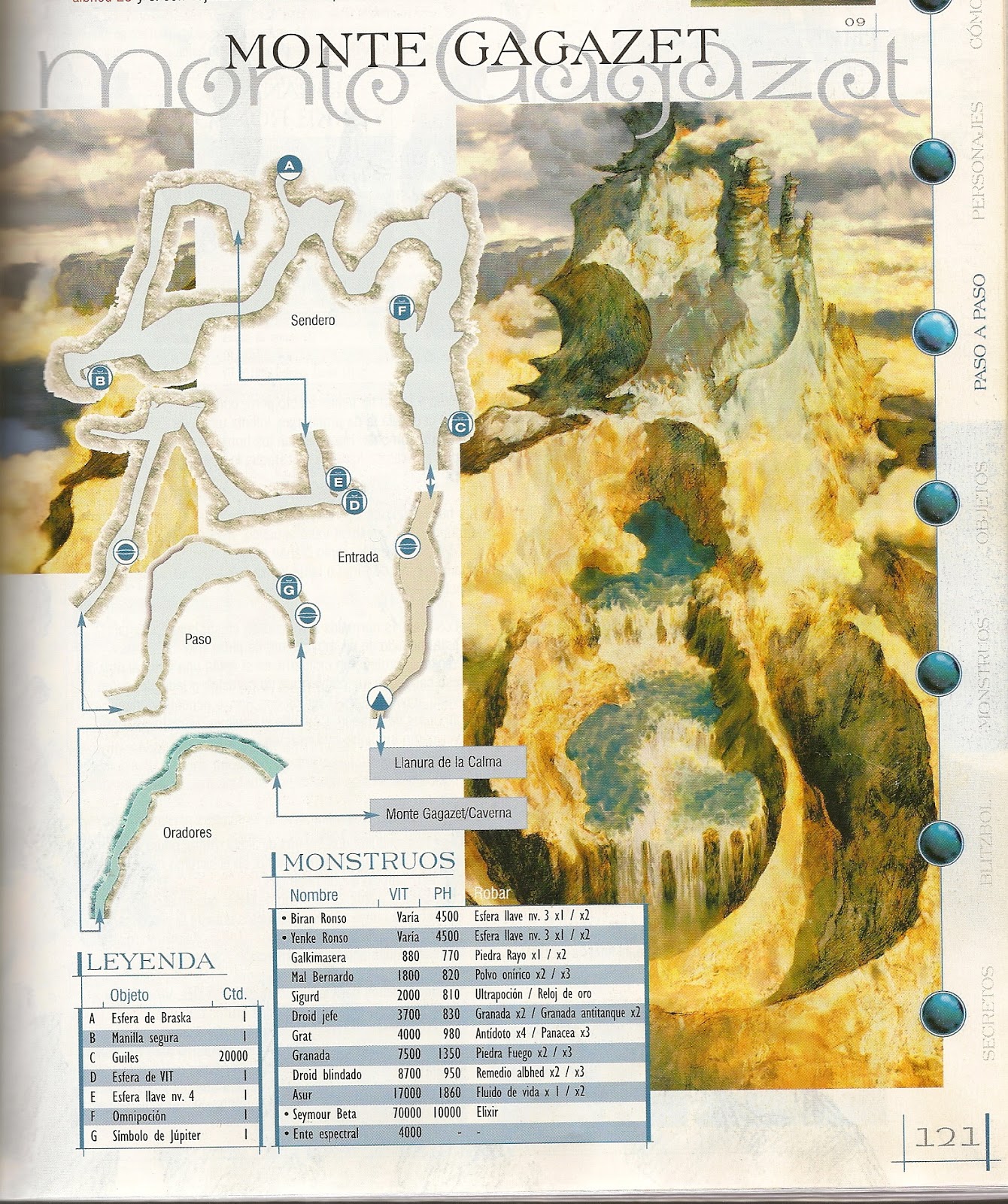 Mapas de Farmeo Final Fantasy X mapas 4