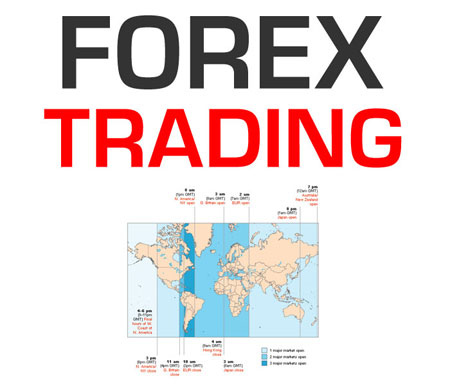 What is foreign exchange ?