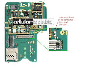 nokia 3250 camera operation failed