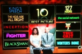 ツアー体験レポート Iris アカデミー賞のコダックシアター 新しいショー始まります