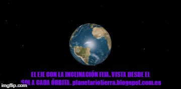 Vista orbital desde el Sol