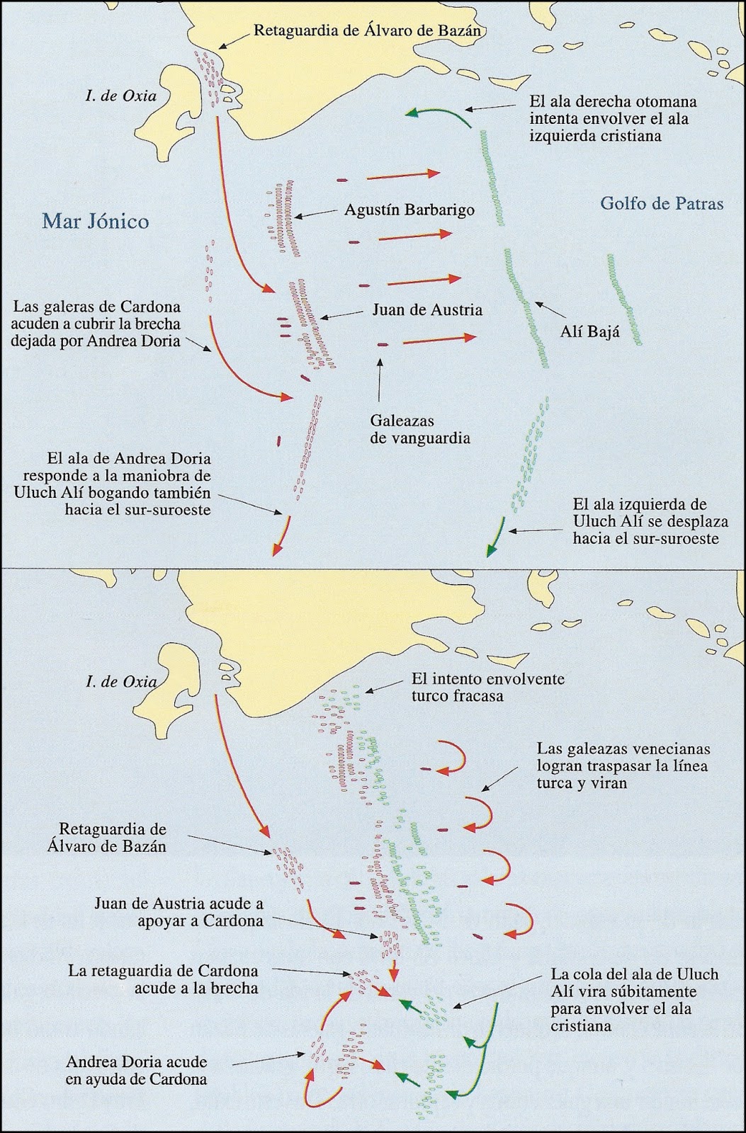 Historia de la navegación La batalla de Lepanto