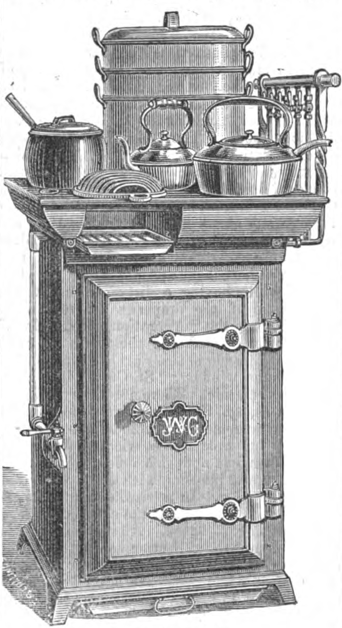 19th Century Historical Tidbits 1879 Gas Stove