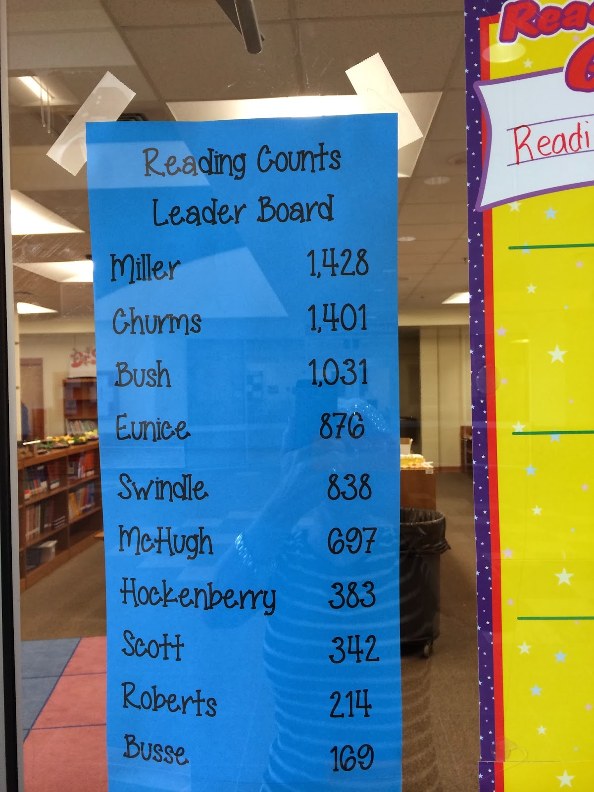 Head Over Heels For Teaching Spark Student MotivationReading Counts