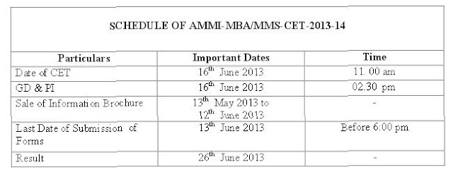 AMMI MBA - MMS CET 2013 Exam Date Timetable Schedule
