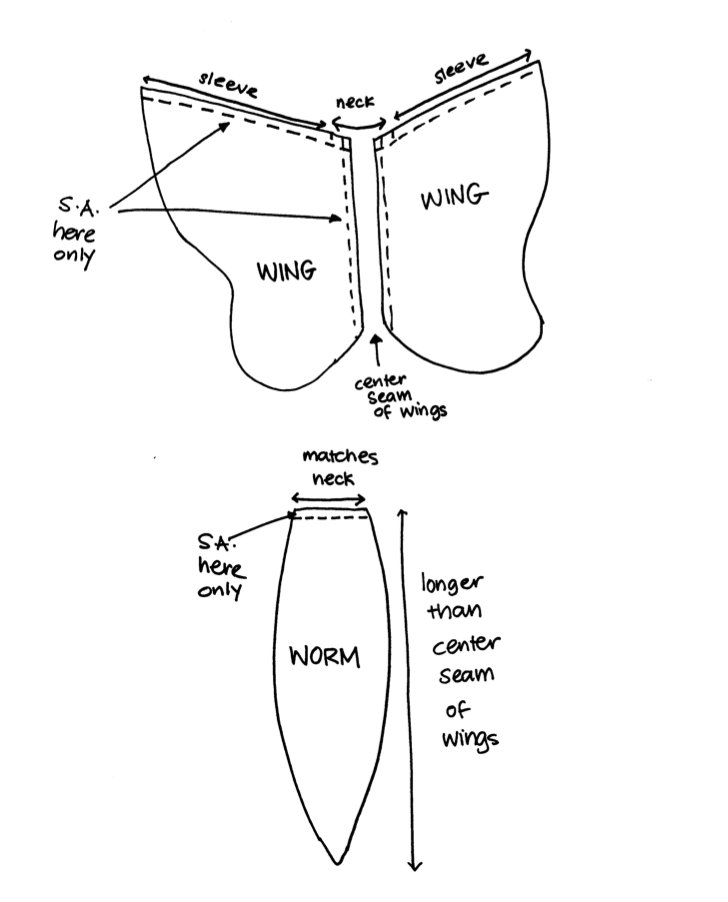 ikat bag Bug Party Butterfly Wings Tutorial