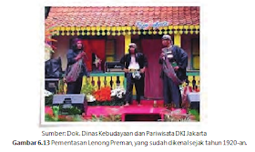 Seni Tradisi Jenis Teater Indonesia