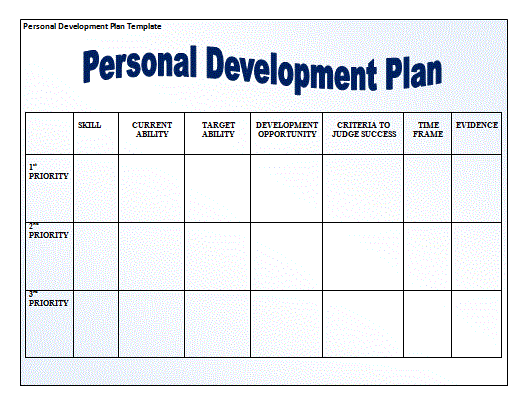 anneke derrick academic cv university college dublin personal personal development plan