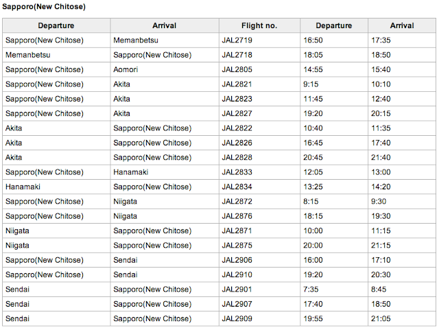 JAL flight cancelations at Sapporo New Chitose (CTS) caused by the planned strike