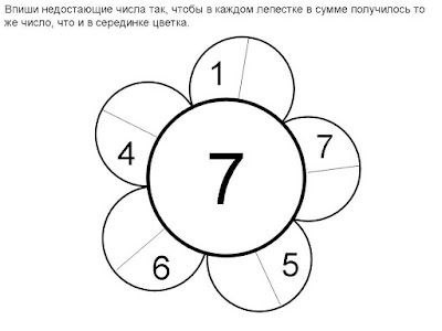 Самые красивые имена для детей картинки Самые красивые имена для детей картинки