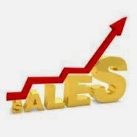 commercial financing loans ontario