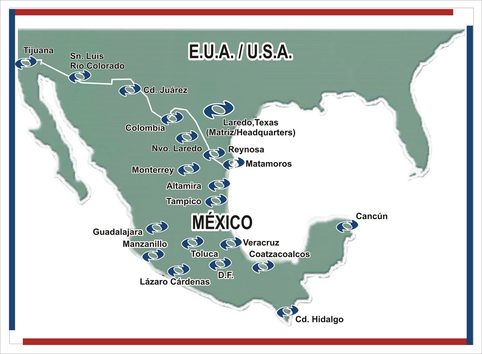curso de derecho aduanero: TIPOS DE ADUANAS