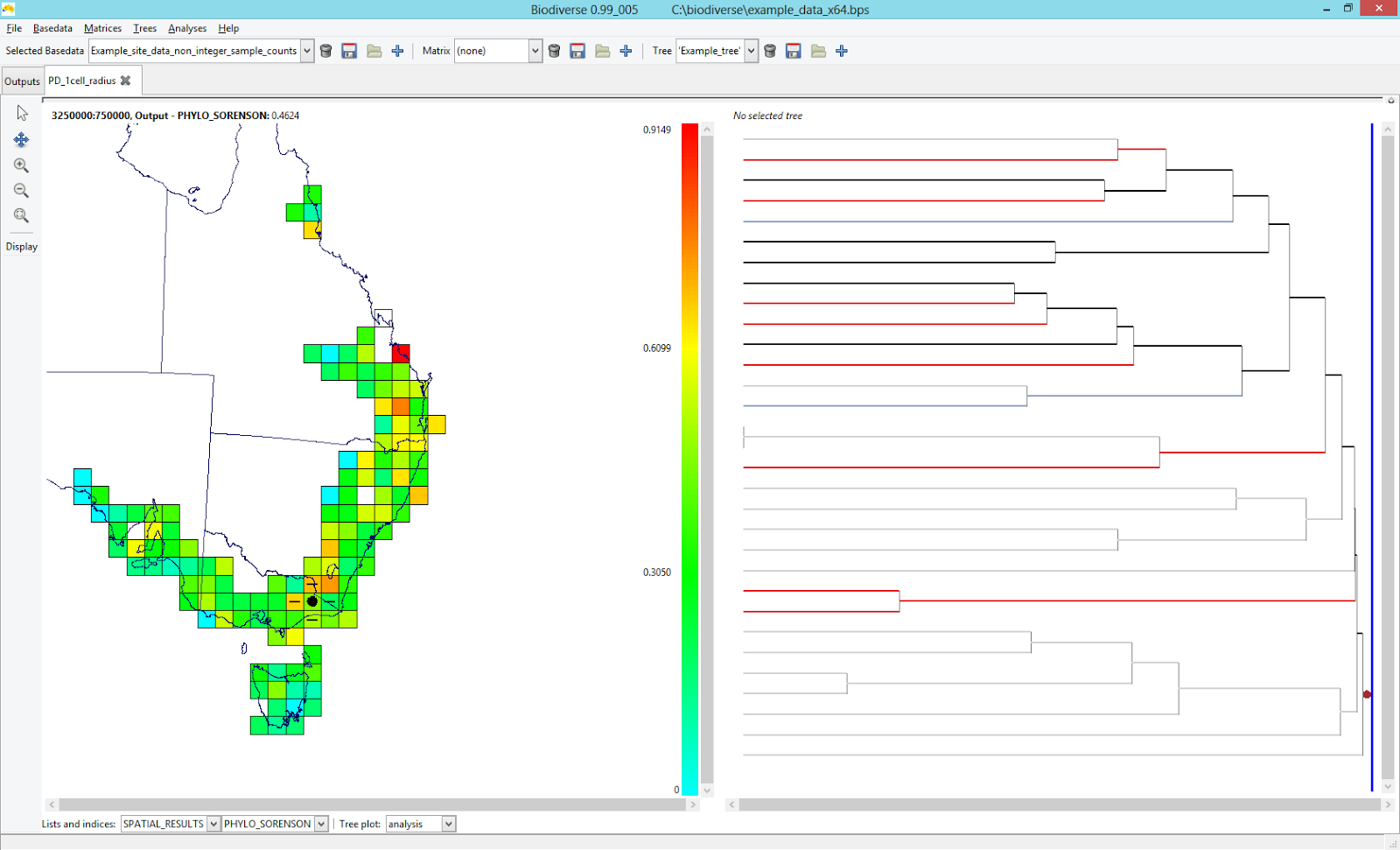 Biodiverse GUI
