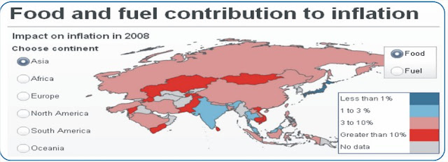 Food and fuel contribution to inflation