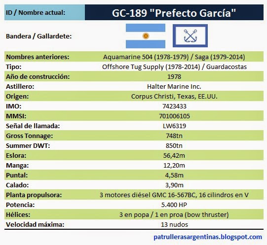 Novedades PNA - Página 15 Especif%2BGC189