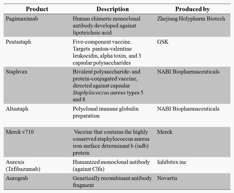 Can Use Mupirocin For Bed Sores Can Use Mupirocin For Bed Sores