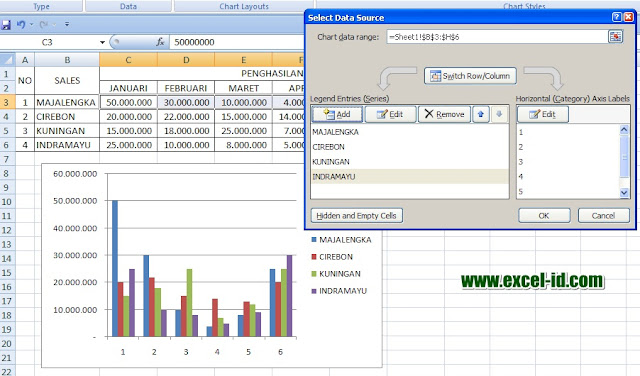 tutorial membuat grafik excel lengkap tutorial membuat grafik excel lengkap
