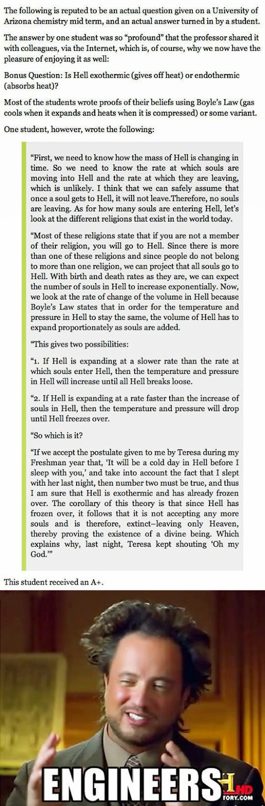 Student Was Asked About “Hell” On An Exam. You Have To Read His Answer!