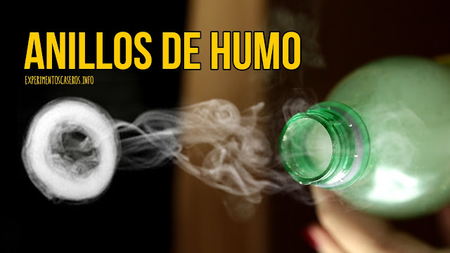 Cómo hacer anillos de humo, vórtices caseros, anillos de humo, cómo hacer aros de humo, experimentos de física, experimentos de química, experimentos con huevos, experimentos fáciles, experimentos sencillos, experimentos caseros, experimento casero, experimentos, experimentos, feria de ciencias, feria científica, ciencia, ciencia en casa, experimentos para niños