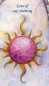 beholder types beholder types