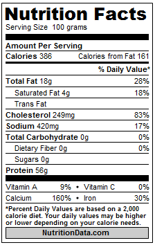 nutrition value fish dried whole small nutritional facts label calories food impressive protein information nutrient fact good carbohydrates amount different
