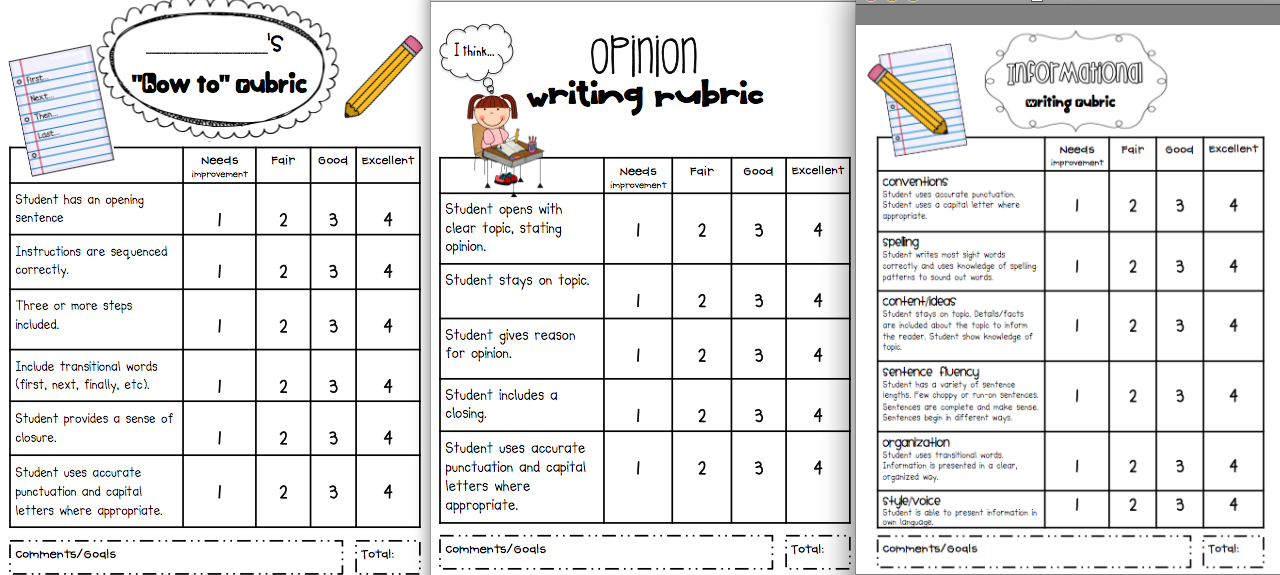 opinion essay rubric