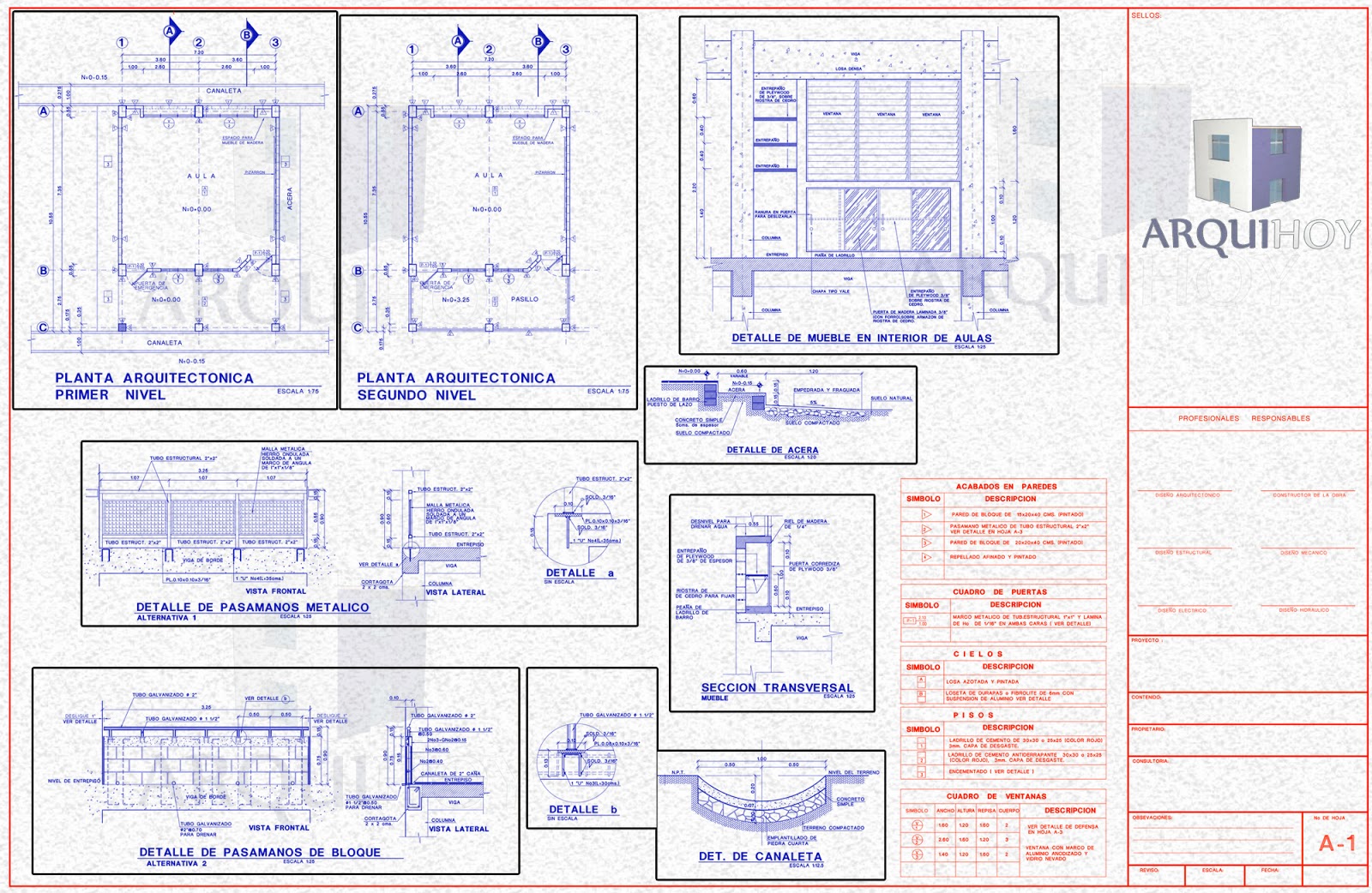 Que Es Un Layout Html | c 191 qu 233 dibujar en el model y layout arquihoy cad Que Es Un Layout Html | c 191 qu 233 dibujar en el model y layout arquihoy cad