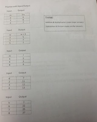 Mrs. White's 6th Grade Math Blog: November 2013