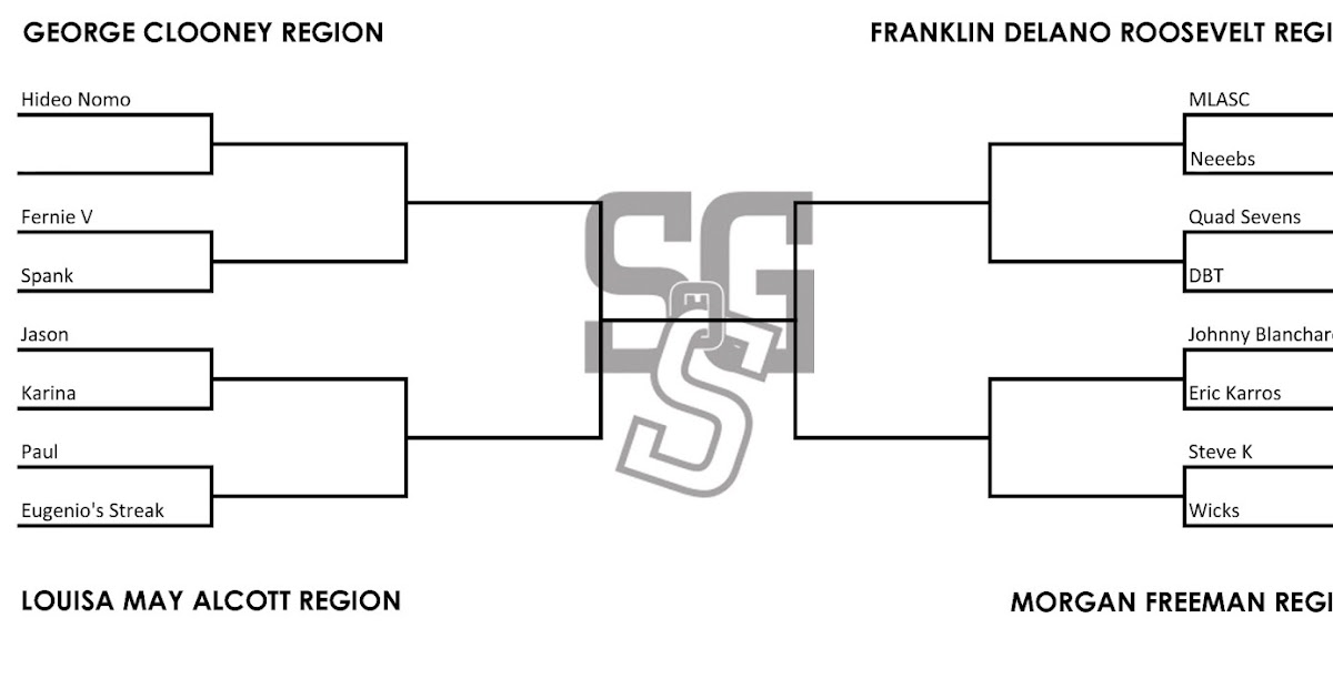 Sons of Steve Garvey Sweet 16, Second Half Comment Time!