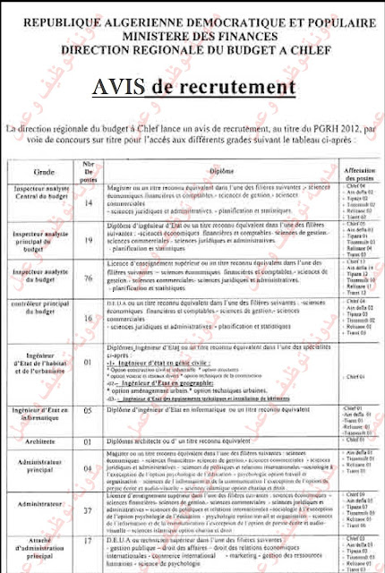  اعلان توظيف بالمديرية الجهوية للميزانية بولاية شلف اكتوبر 2012 %D9%85%D8%AF%D9%8A%D8%B1%D9%8A%D8%A9+%D8%A7%D9%84%D8%AC%D9%87%D9%88%D9%8A%D8%A9+%D9%84%D9%84%D9%85%D9%8A%D8%B2%D8%A7%D9%86%D9%8A%D8%A9+%D8%B4%D9%84%D9%81+%D8%AA%D9%8A%D8%A8%D8%A7%D8%B2%D8%A9+%D8%B9%D9%8A%D9%86+%D8%A7%D9%84%D8%AF%D9%81%D9%84%D9%89+%D8%AA%D8%B3%D9%85%D8%B3%D9%8A%D9%84%D8%AA+%5BR%C3%A9solution+Originale%5D