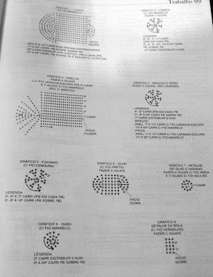 Gráfico do Burrinho de crochê para crianças