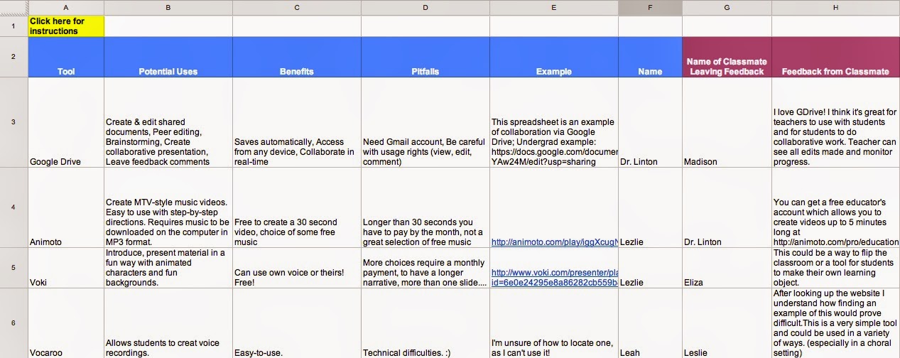Using Google Drive for Student Collaboration in Face-to-Face and Online Courses