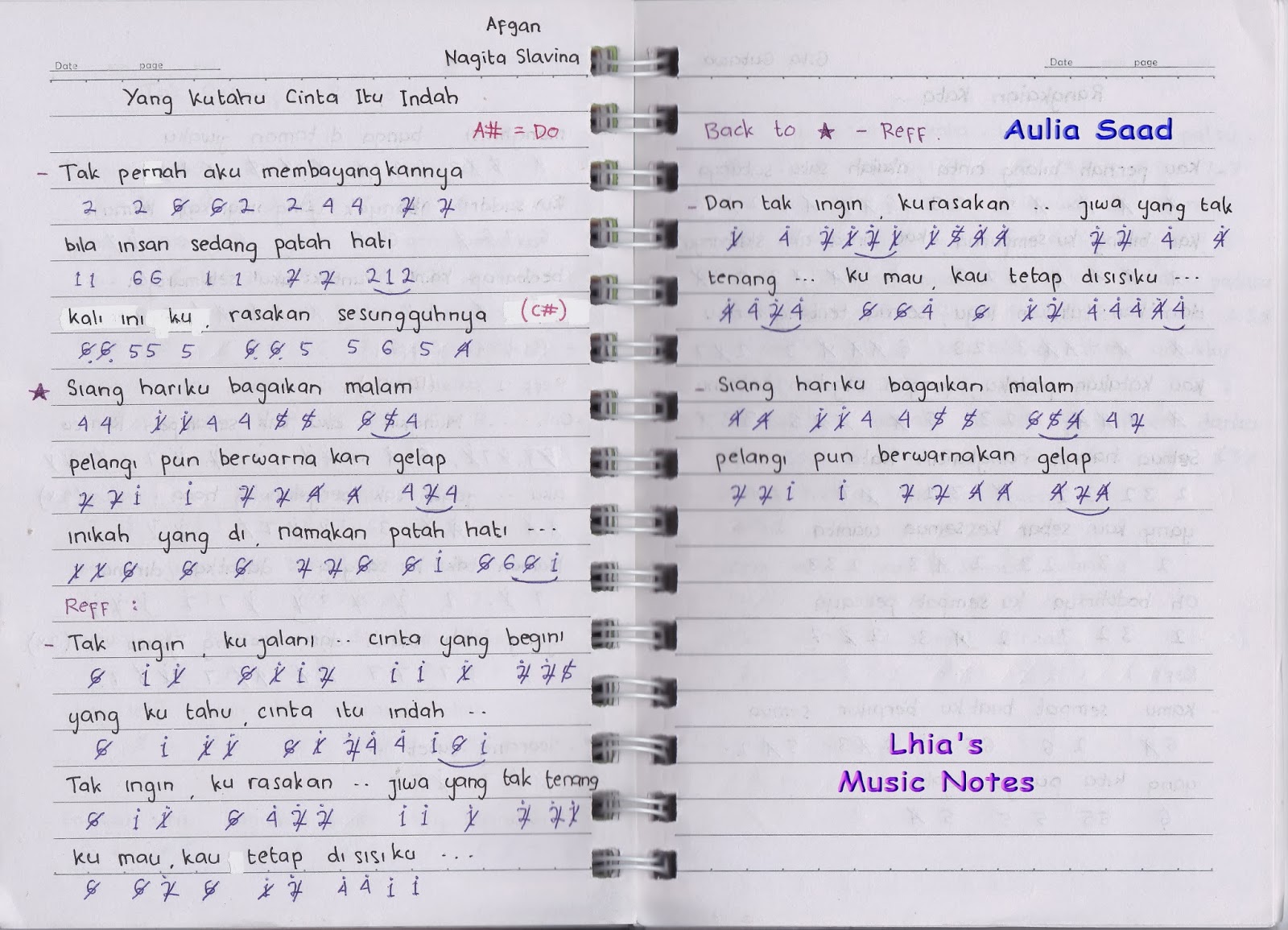 umitog February 2014