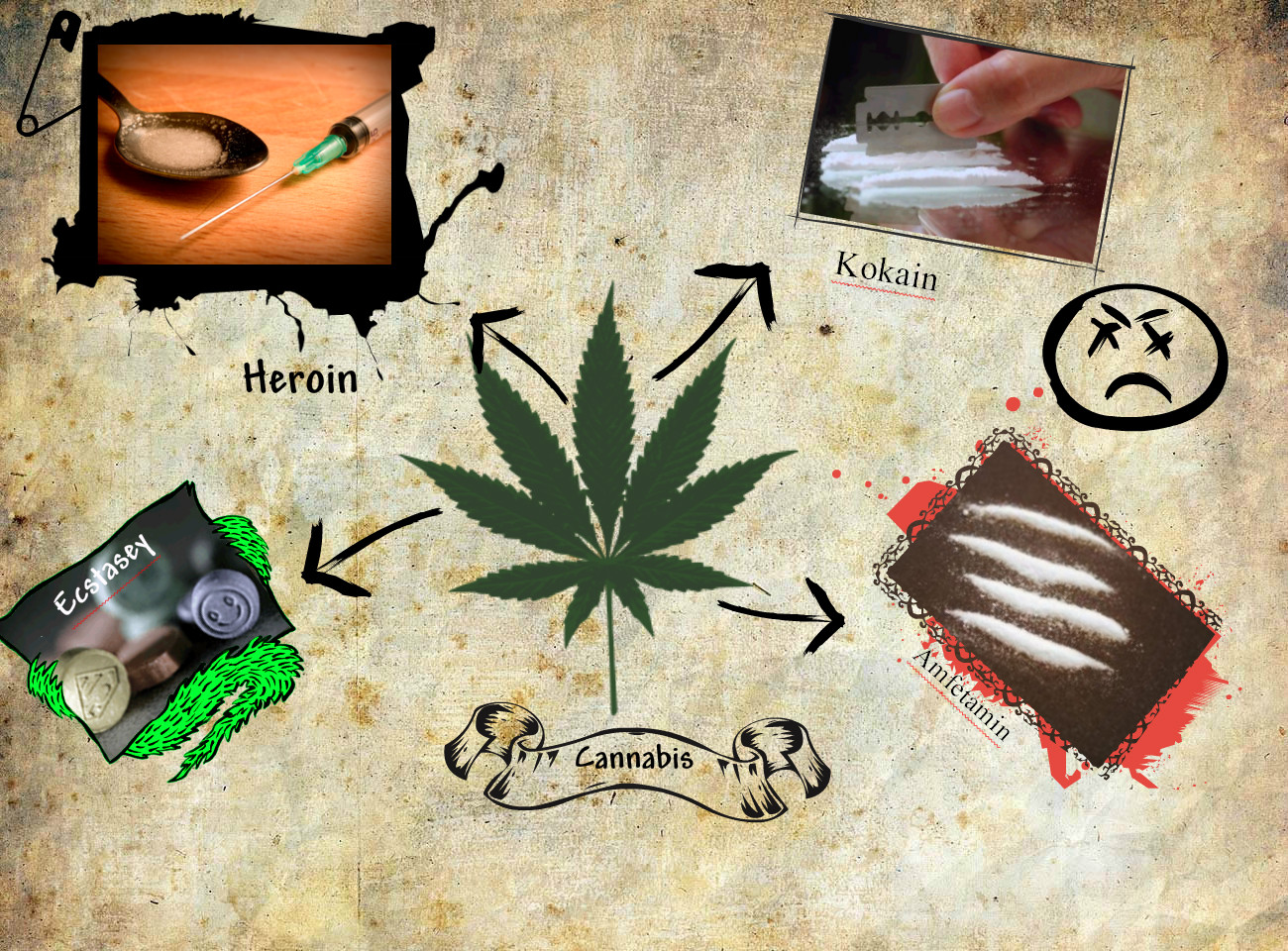 Daftar Narkotika Golongan 1