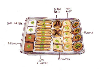 Mystic Musings! : Baklava and the Brouhaha