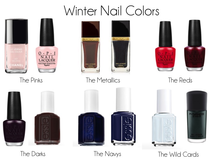 Winter Nails Chronicling Home Boots Scarves Hats Cute Coats All Make Winter So Much Fun But My Favorite Trend Of Nail Polish