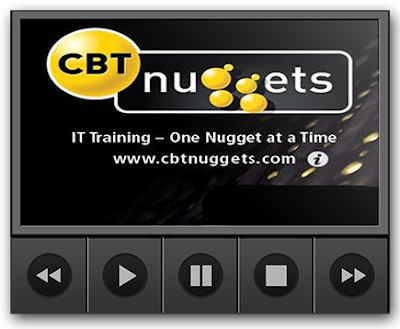 Cbt Nuggets 246