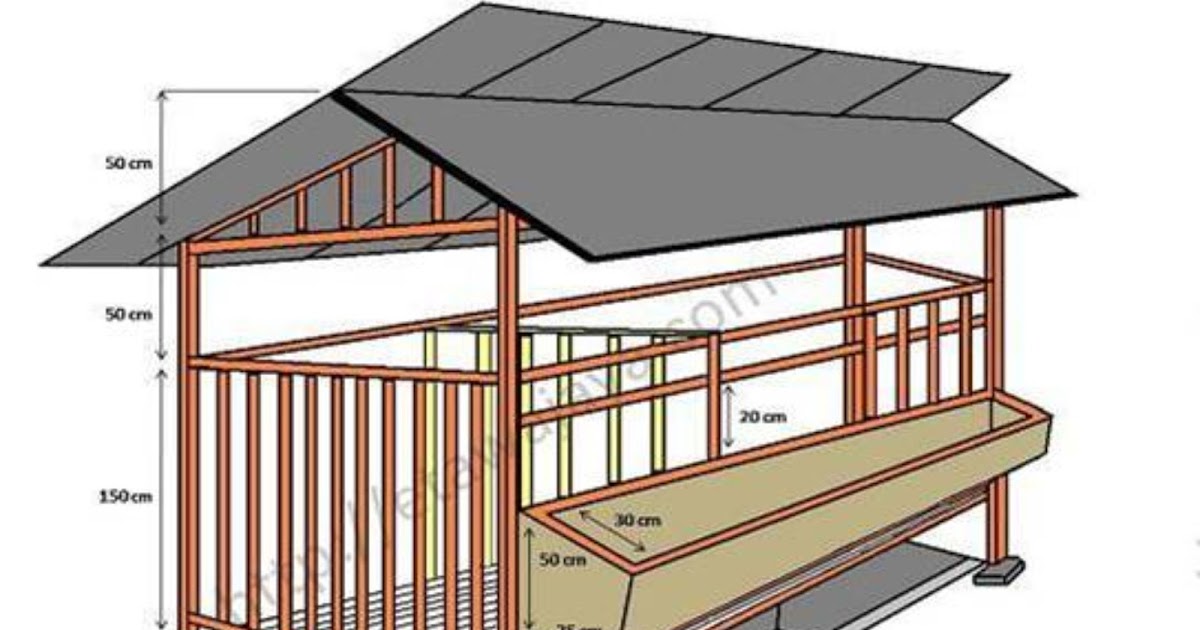 Stokis Hcs Cilacap Cara Pembuatan Kandang Kambing Gibas