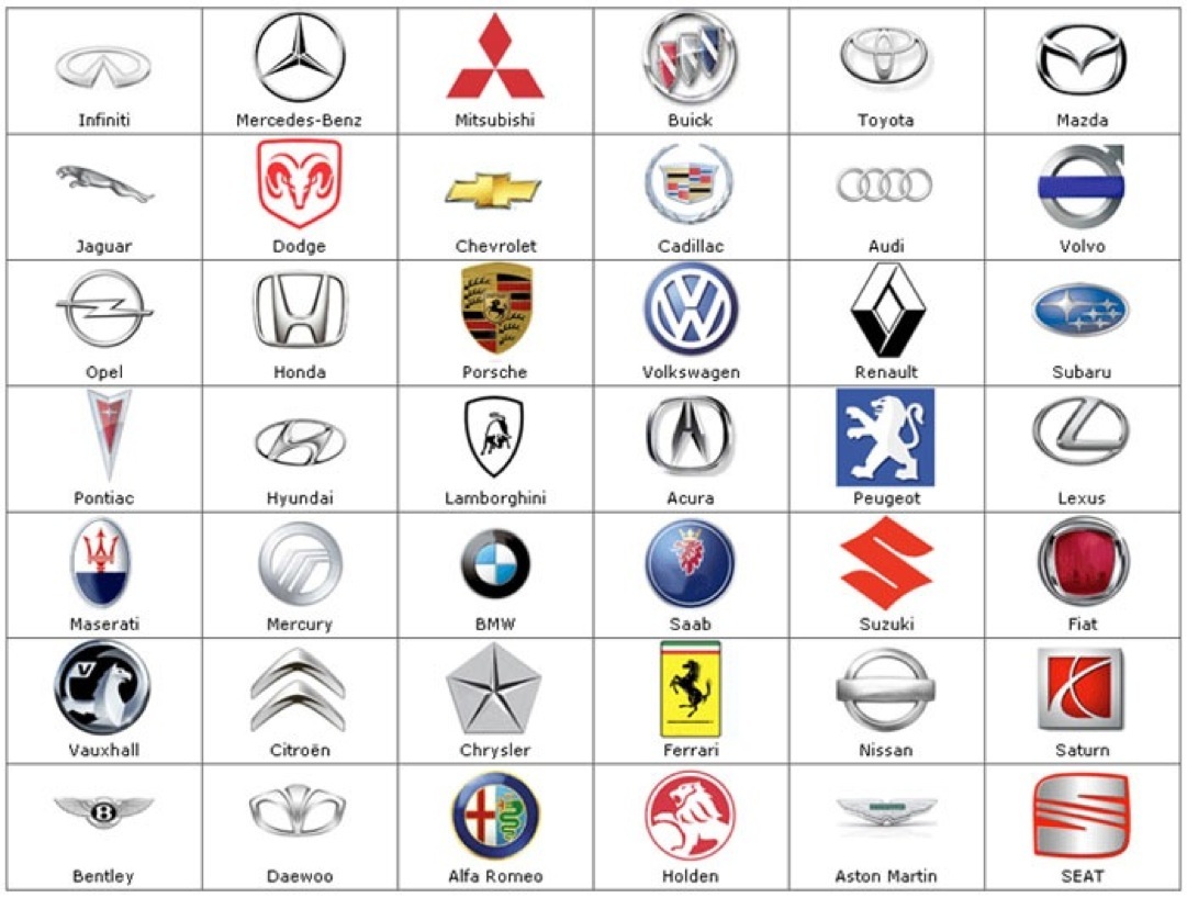 Best Car Logos car companies