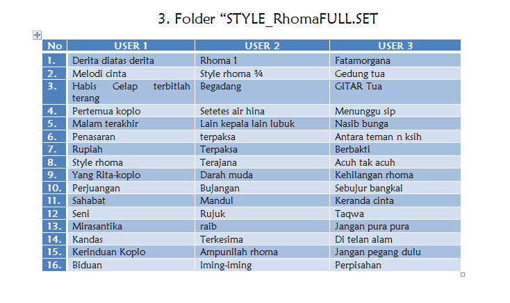 Image Result For Tempat Download Style Keyboard Gratis Image Result For Tempat Download Style Keyboard Gratis
