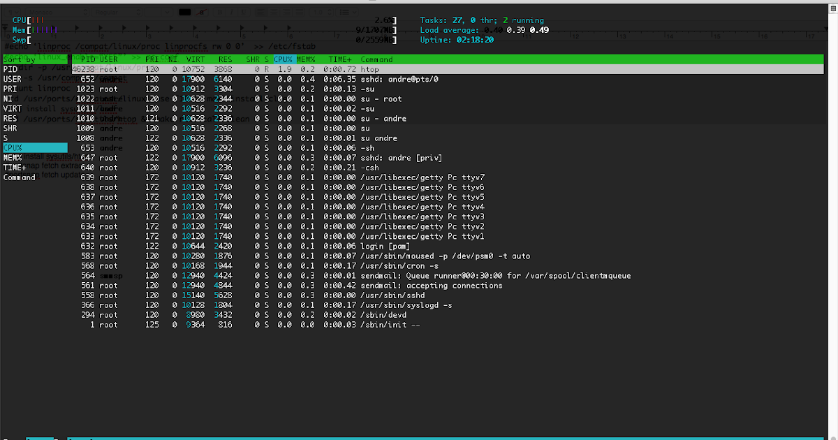 htop tutorial htop tutorial