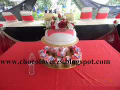 Fondant Cakes