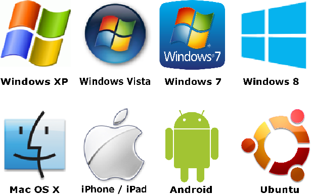 Compatible With : Windows XP/Vista/7/8, Mac OS x, iPhone, Android, Ubuntu