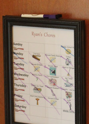 Chore Chart Ideas