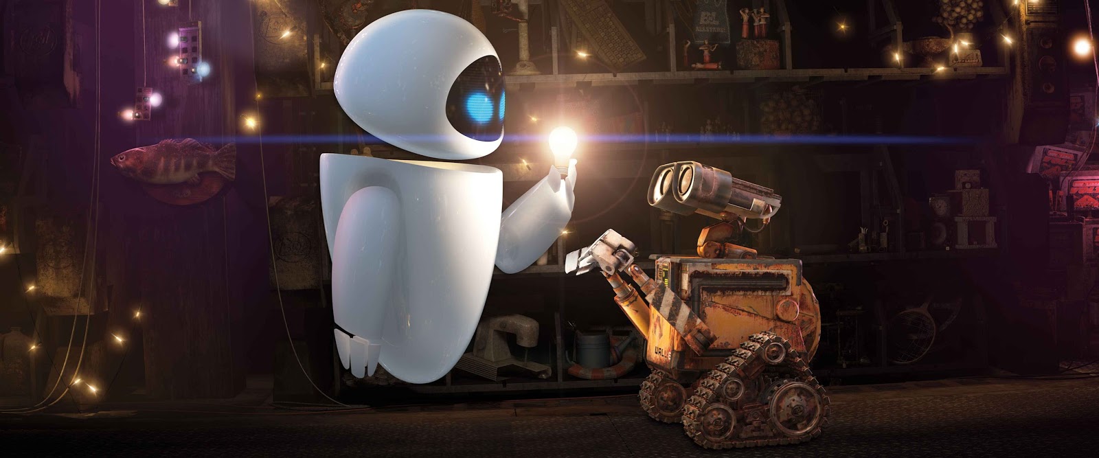 Le Malablogger Recensione Wall E