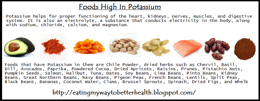 Potassium Food Sources Chart