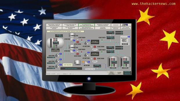 Chinese Hackers Caught by Honeypot US water control system